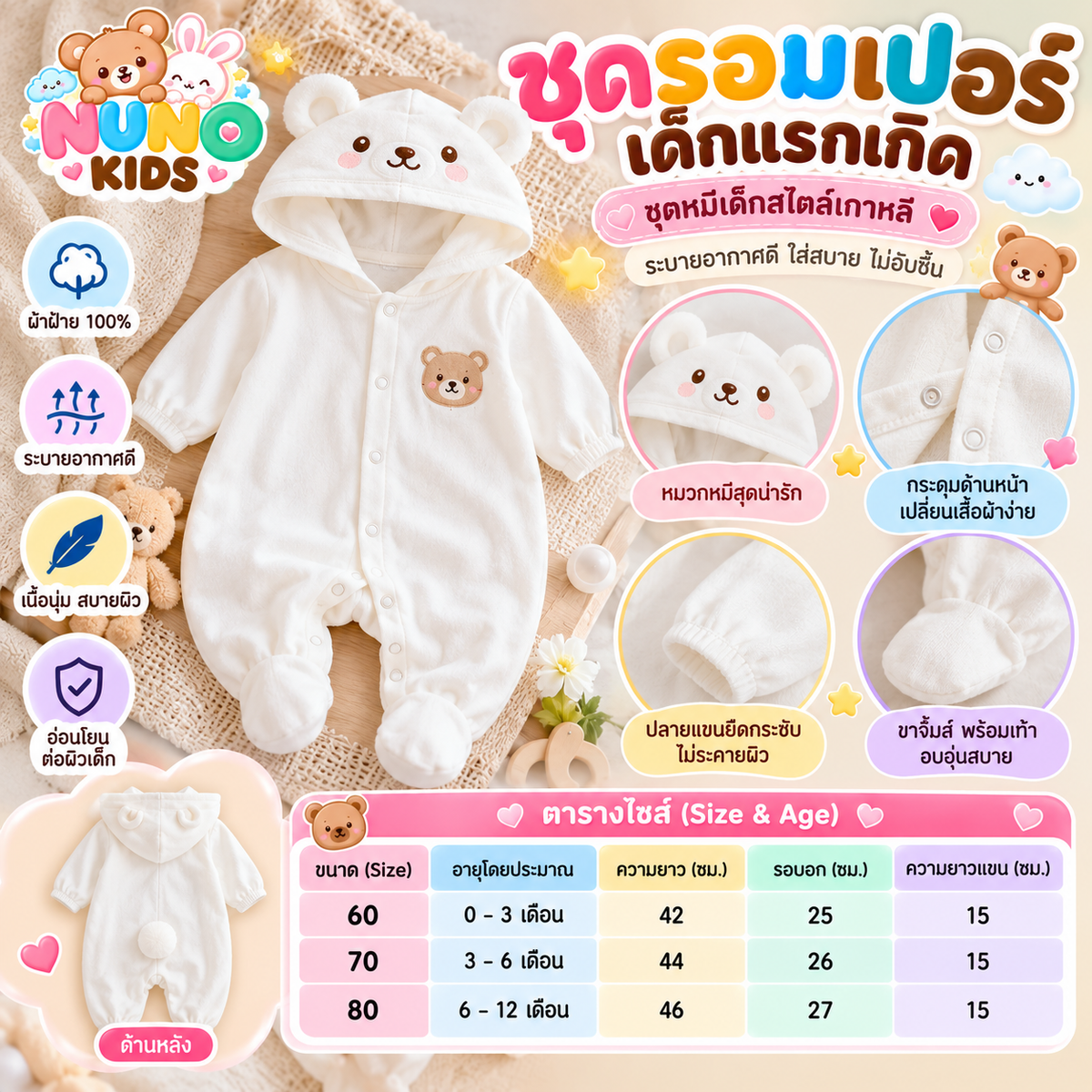 ชุดรอมเปอร์เด็กแรกเกิด สีขาว (White)