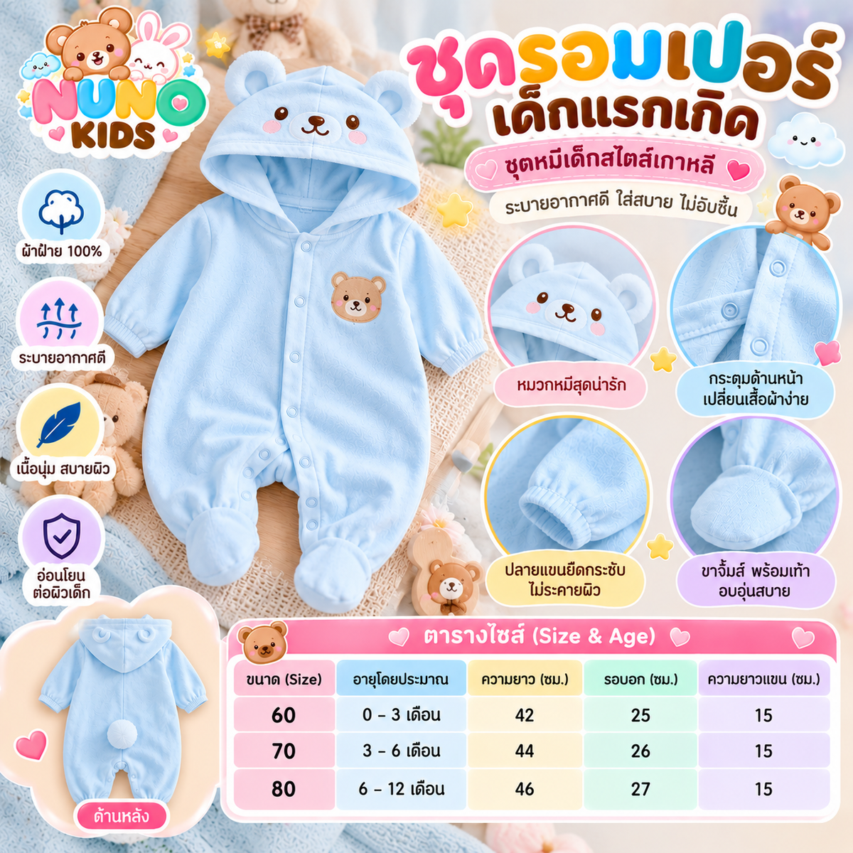 ชุดรอมเปอร์เด็กแรกเกิด สีฟ้า (Blue)