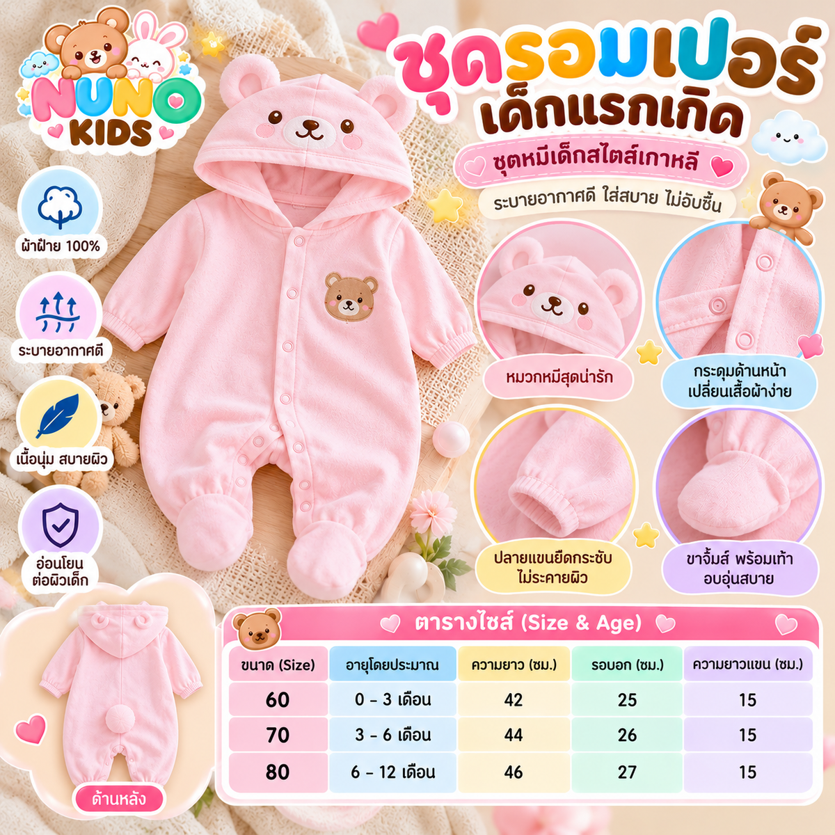 ชุดรอมเปอร์เด็กแรกเกิด สีชมพู (Pink)